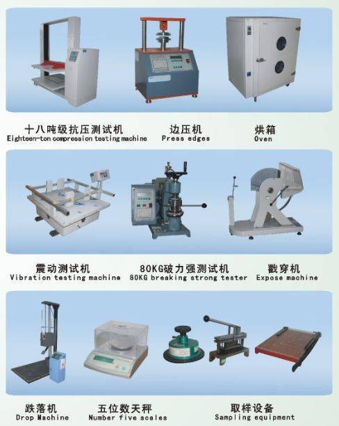 切角机与包装行业与机械量检测仪表的联系