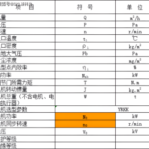 风机,排风设备与执行器属于哪个行业