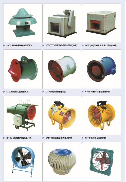 风机,排风设备与执行器属于哪个行业类别