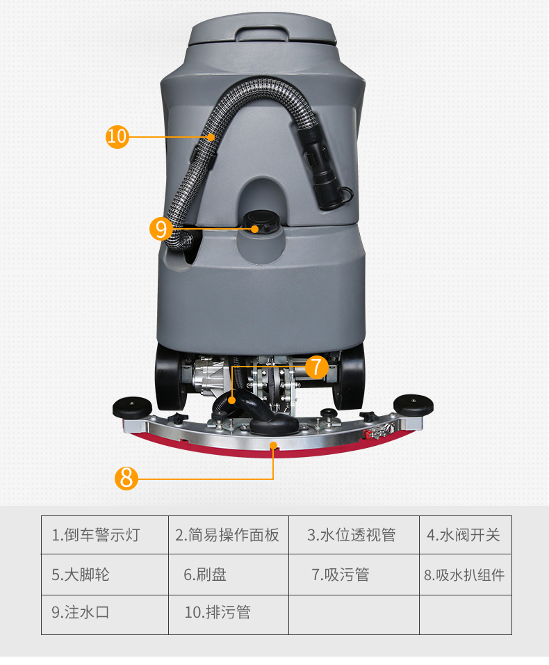 洗地机怎么放水