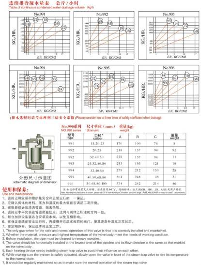 疏水阀画法