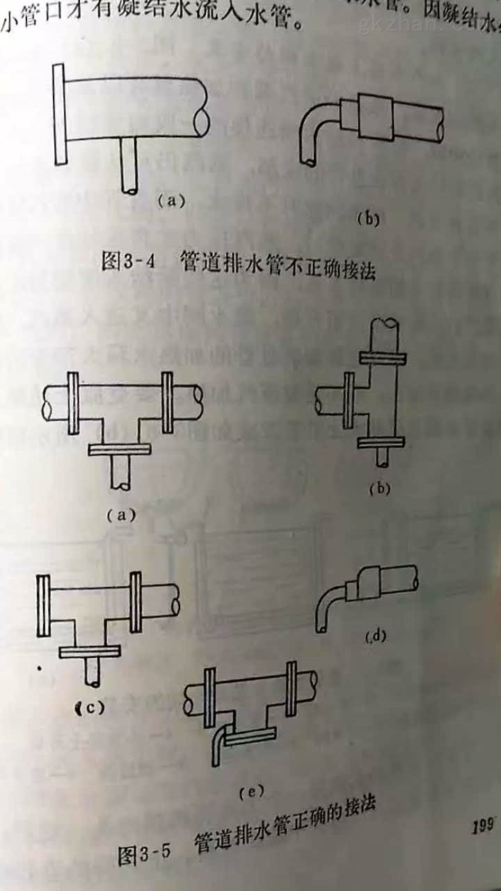 疏水阀画法