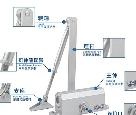 闭门器拆卸工具