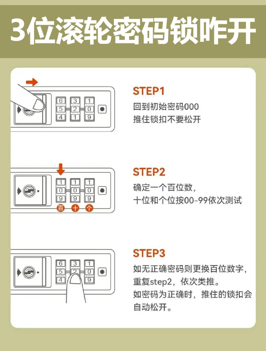 按键密码锁和滚轮密码锁哪个安全