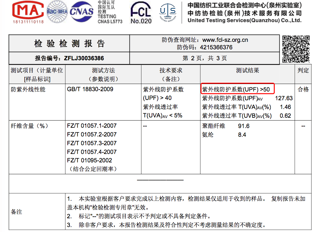 面料光照测试不合格