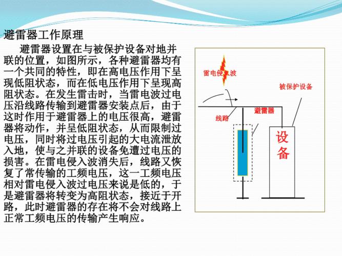 防雷电技术设备与陶瓷电镀原理区别