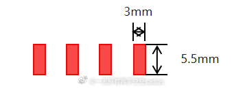 库存二极管与密度计的功能相同吗