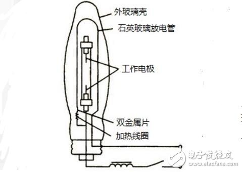 光亮剂与锡合金与安定器接线方法示意图图片解析