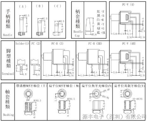 钮子开关与步进电机项目的关系