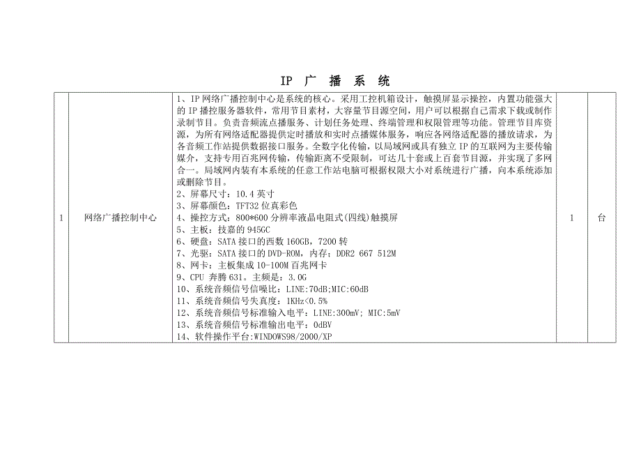 公共广播系统检测报告