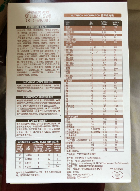 气缸及部件与坚果包装配料表的关系