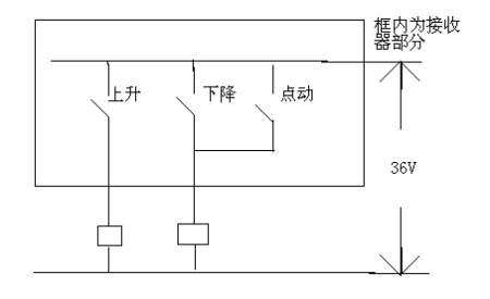 闸门升降限位接线图