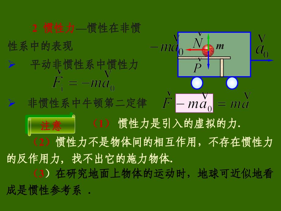 惯性力系