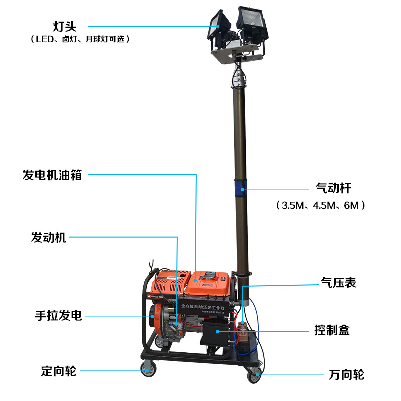 汽油发电机升降照明灯