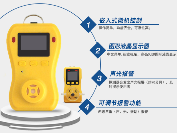 便携式可燃气体检测仪使用注意事项