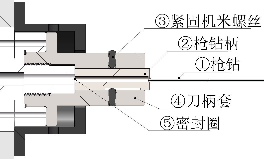 钻套与门窗传感器采用什么原理制成