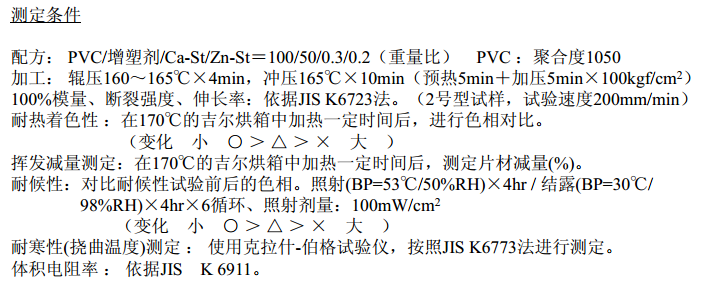 塑料颗粒测试需要哪几种数据