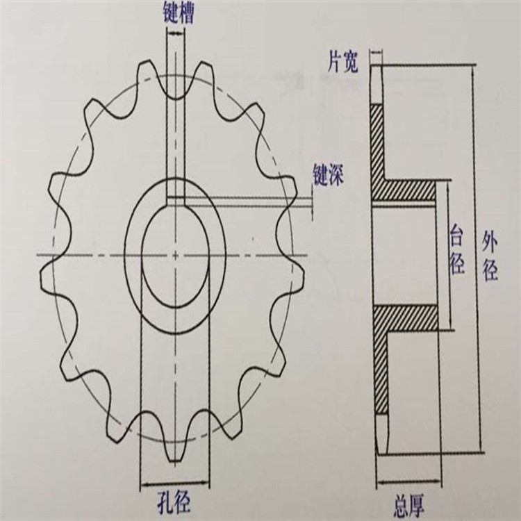 链轮加工工艺