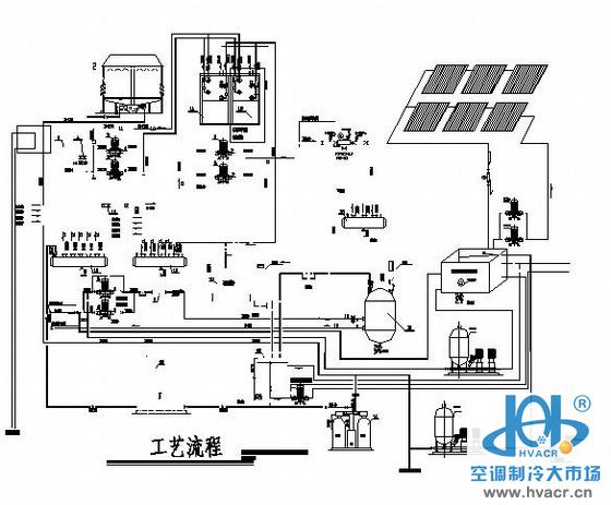 中央空调工厂车间生产流程