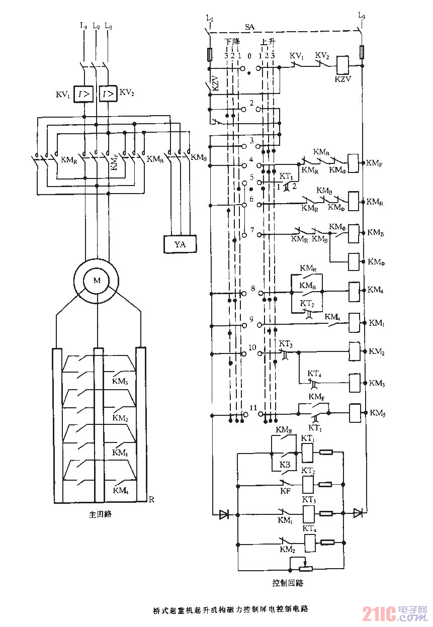 葫芦式起重机的控制回路采用低压电路