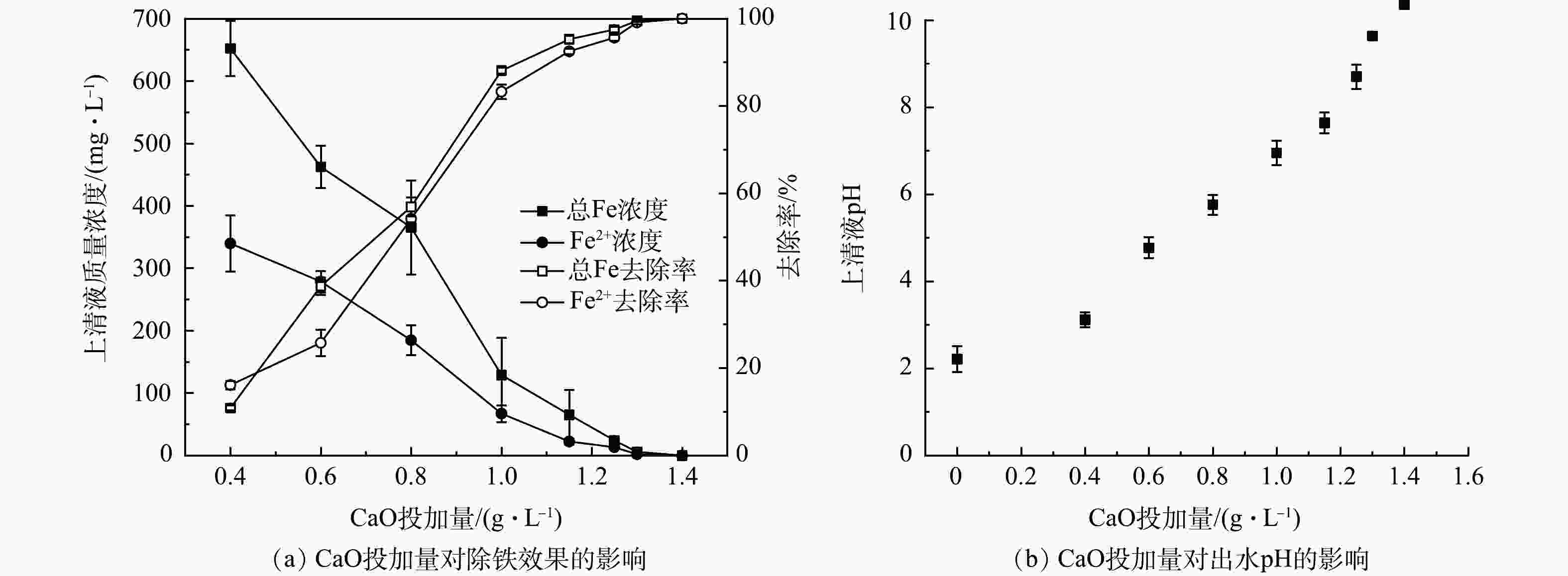 硅钙与煤电容量补偿机制的关系