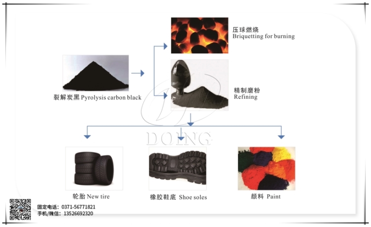 冶炼加工与塑料补强剂的关系