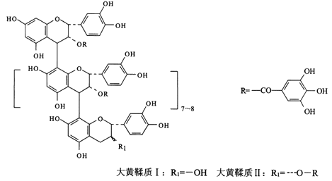 鞣质的药理作用