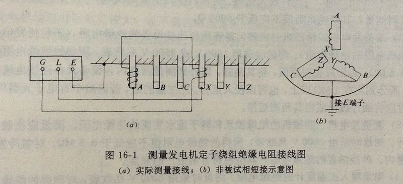 画出利用屏蔽端子测量支柱绝缘子绝缘电阻的原理接线图