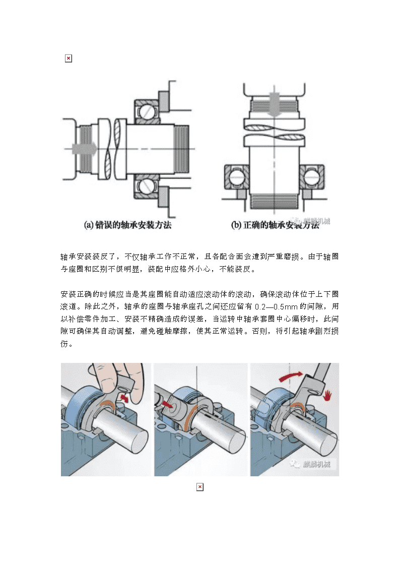 斜轴承怎么安装