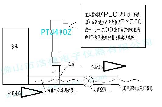 真空传感器怎么测量