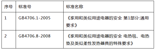 电热毯技术标准