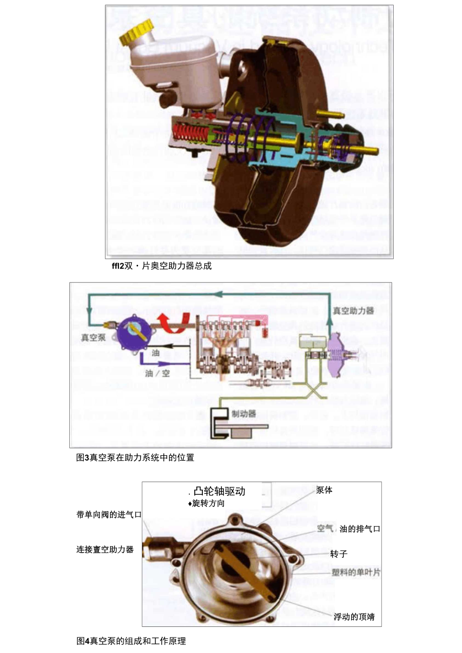 助力器原理