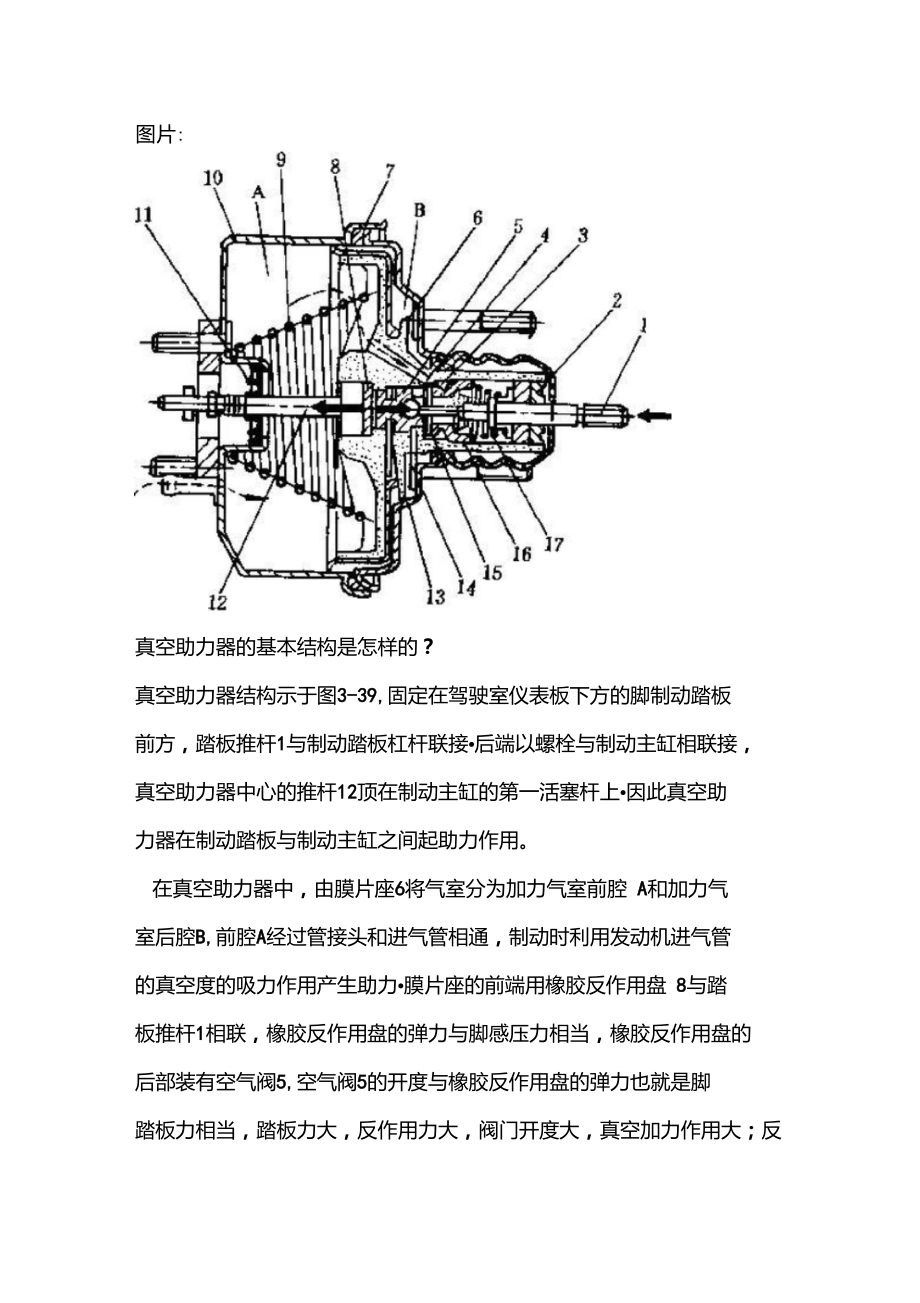 助力器結構