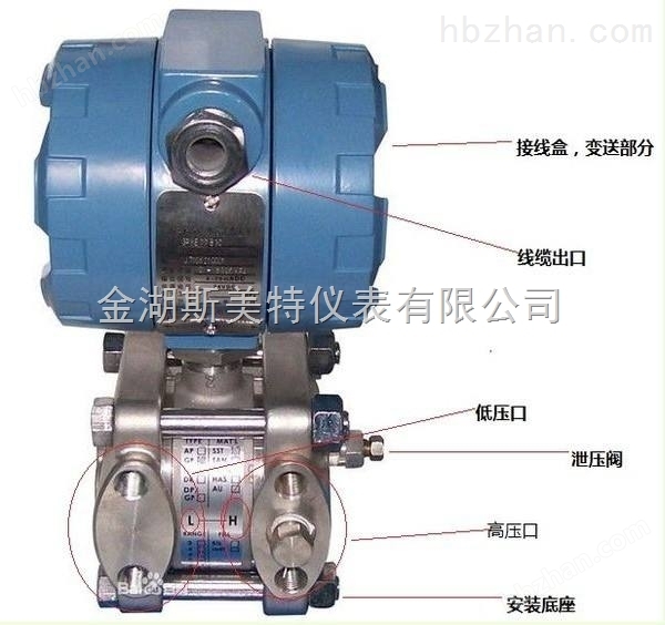 锅炉差压变送器