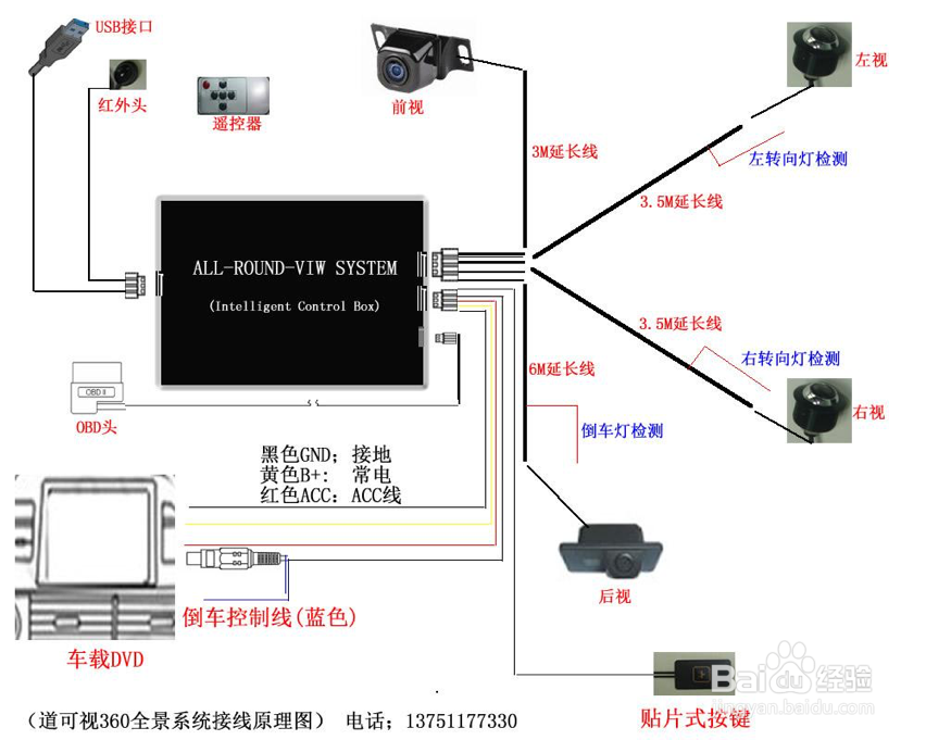 车载监控安装教程