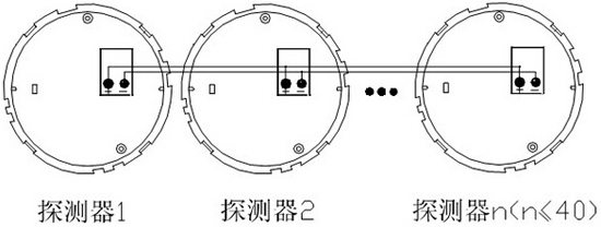 探测器连接方式