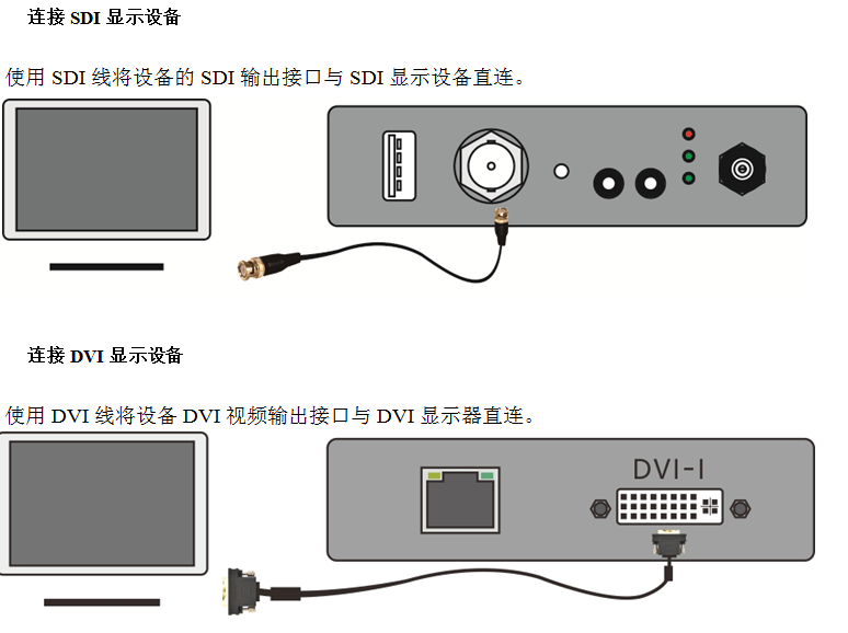 使用解码器