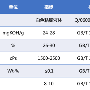 聚醚检测指标