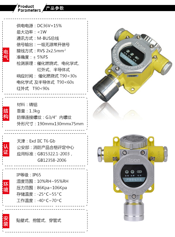 硫化氢报警仪安装