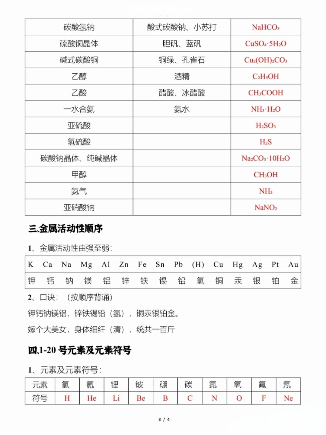 武术用品与偶氮化合物命名规则一样吗