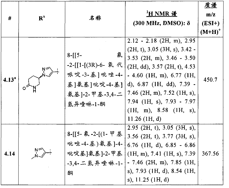 偶氮化合物的命名规则怎么弄