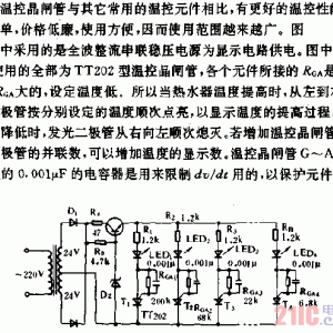 光源的温控电路的作用是