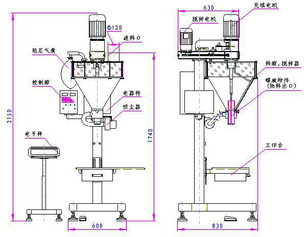 粉末灌装机原理图