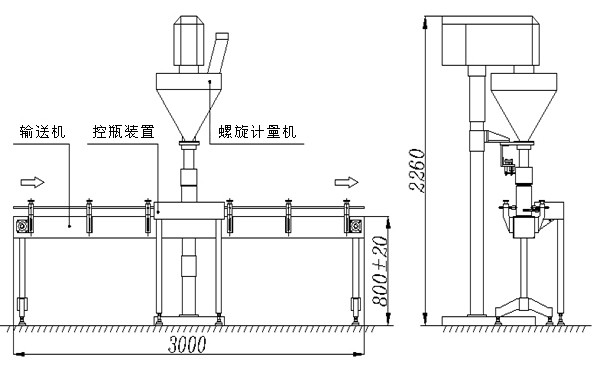 粉末灌装机原理图