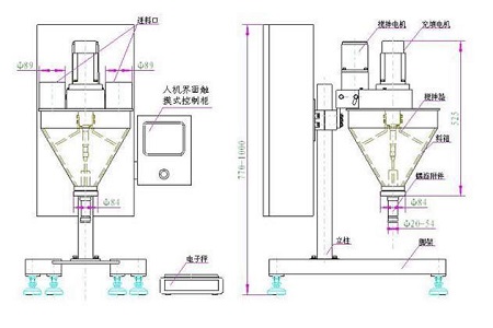 粉体灌装机工作原理