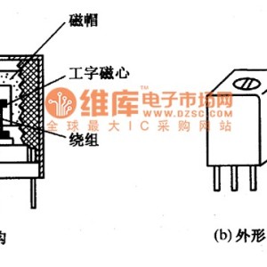 振荡器与线圈加热金属原理相同吗