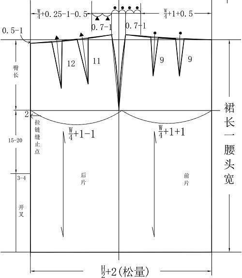 短裙放码