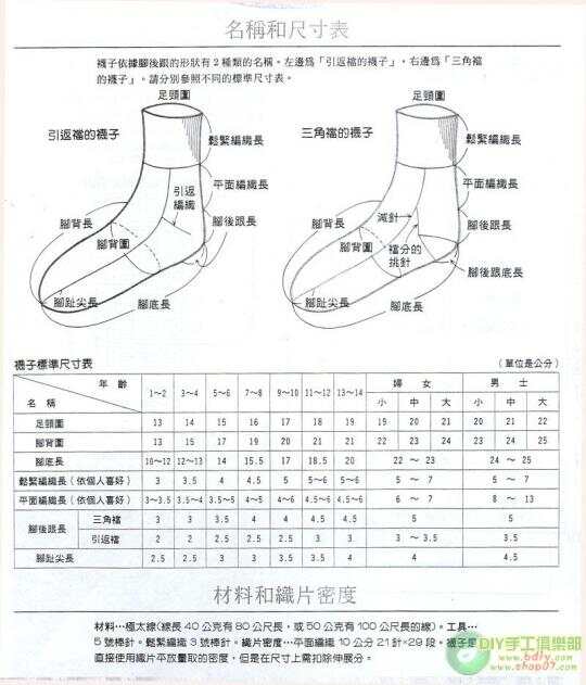 袜子成品验货标准