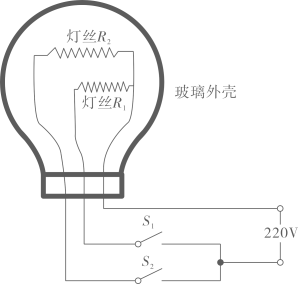 灯丝加热电路由什么和什么两部分组成