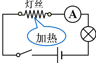 灯丝加热电压一般为交流电多少伏